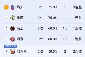 开云官网-关于雄鹿横扫热火，约基奇扛起全队的信息
