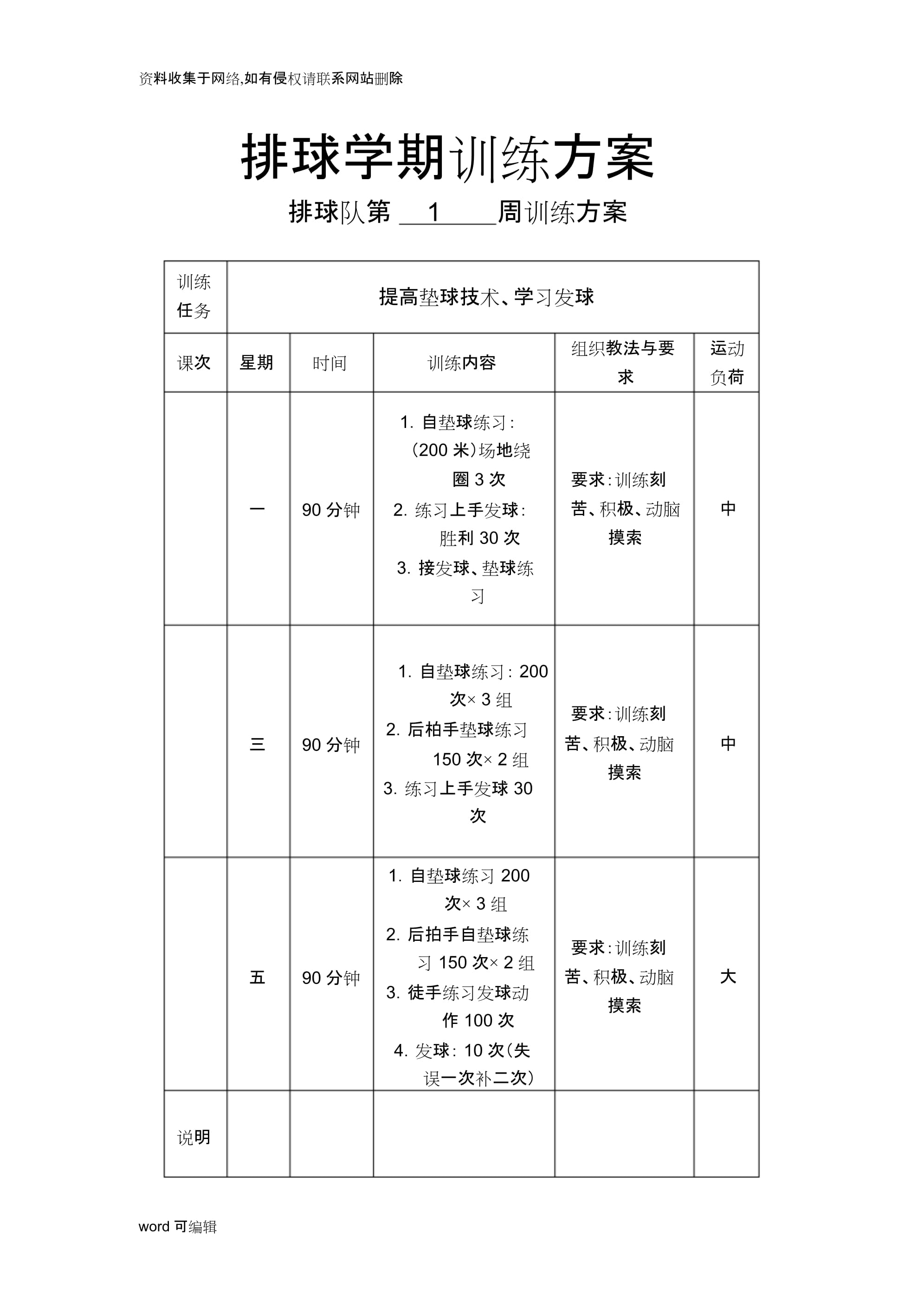 开云平台-球队的训练计划取得了令人满意的效果