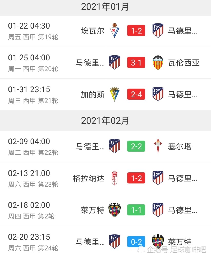 开云体育平台APP-包含瓦伦西亚遭遇失利，领头羊位落的词条