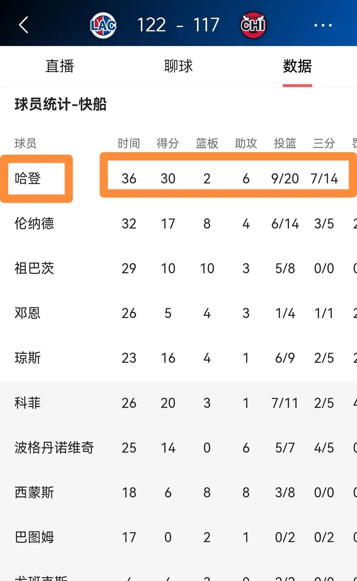 开云体育官方网站-快船征服爵士，客场豪取胜利
