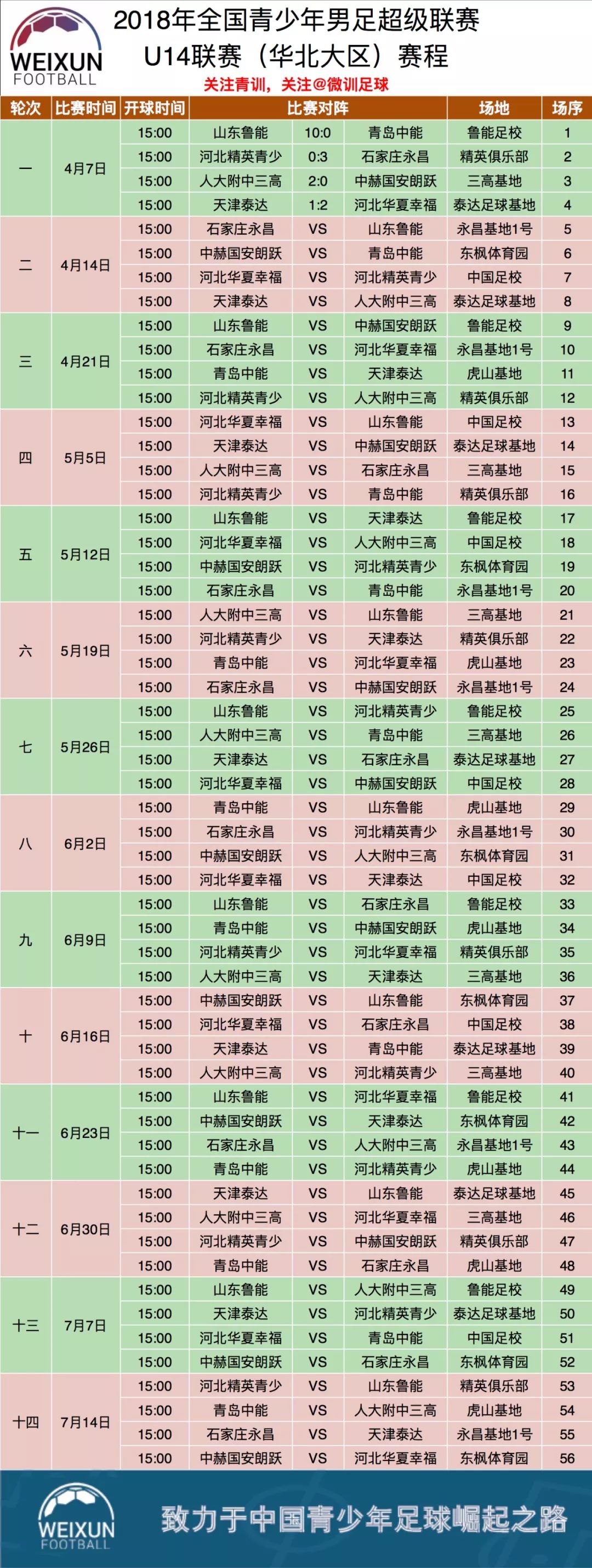 开云体育登录-包含富德客场战平鲁能，积分榜上保级局面趋稳的词条